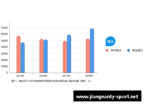 SBL球员年薪：数据分析与行业趋势