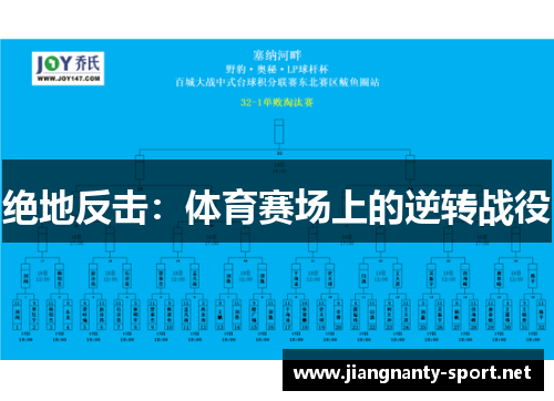 绝地反击：体育赛场上的逆转战役